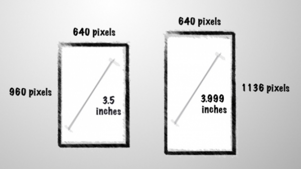 [Rumor Update] The New iPhone 5’s Screen Approaches 4 Inches…